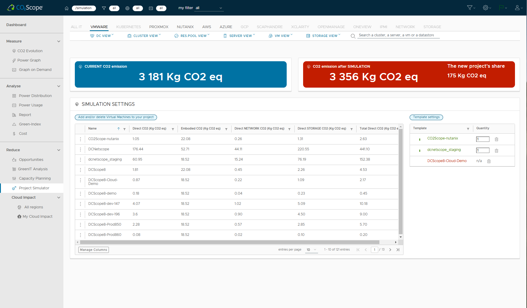 CO2 Scope - cout carbone d'un projet