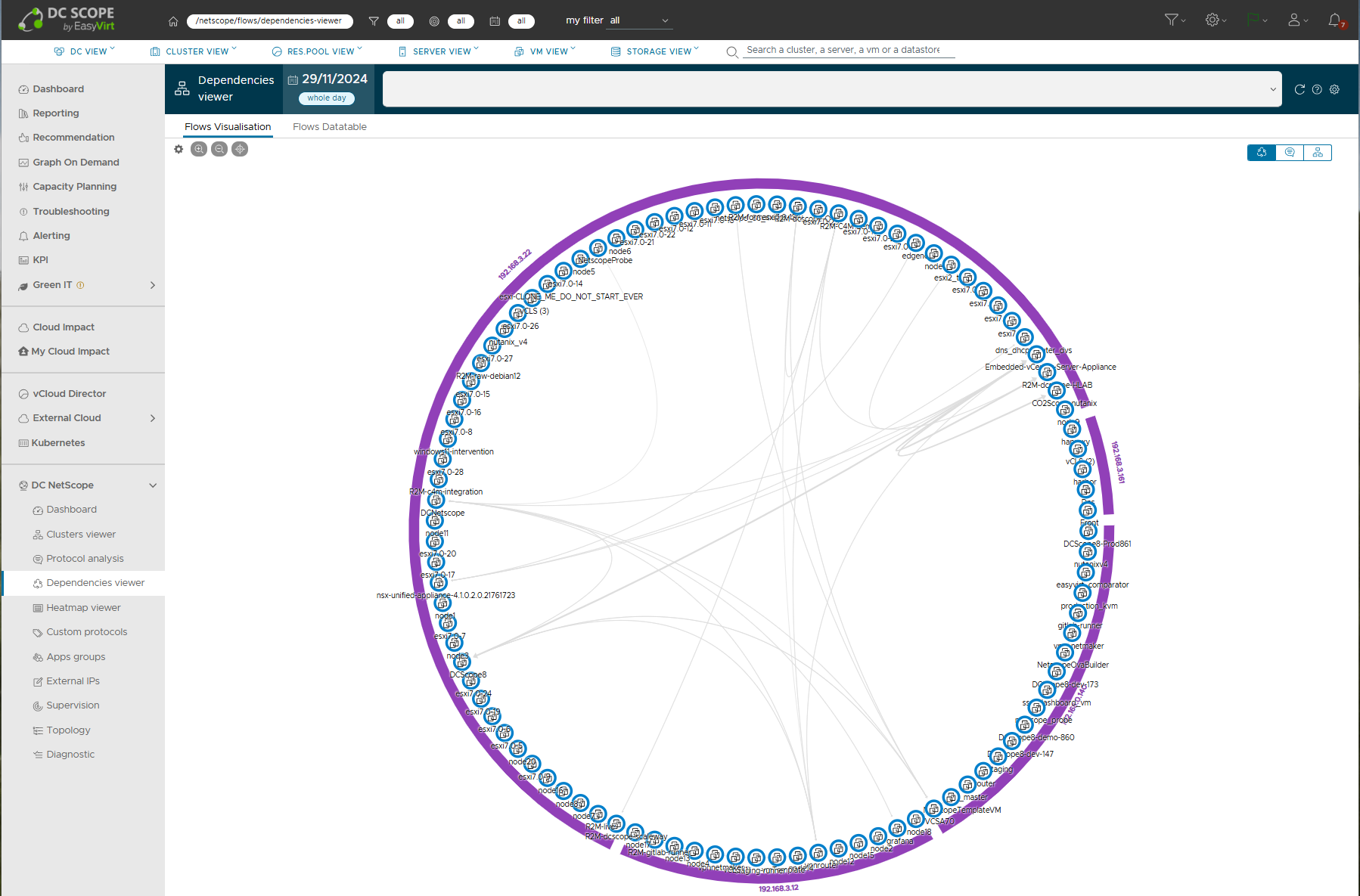 DC Netscope - Optimisation du placement