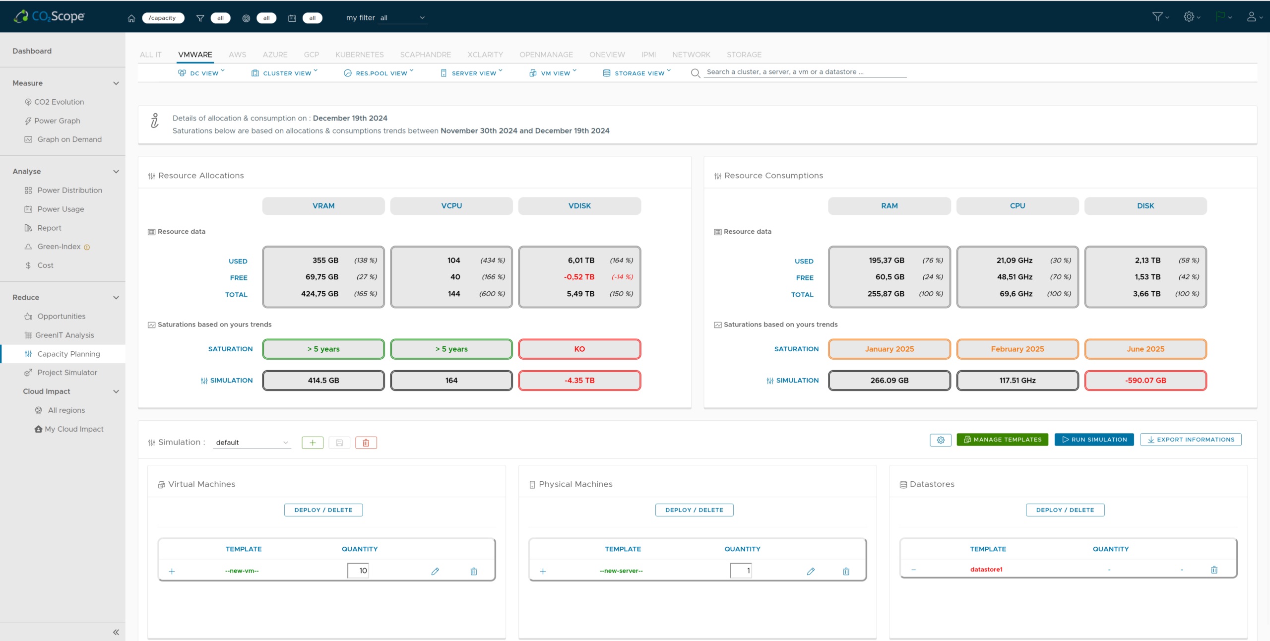 DC Scope - capacity planning DC Scope - capacity planning